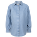 Light blue denim